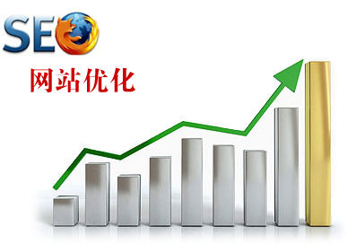 網站優(yōu)化72問