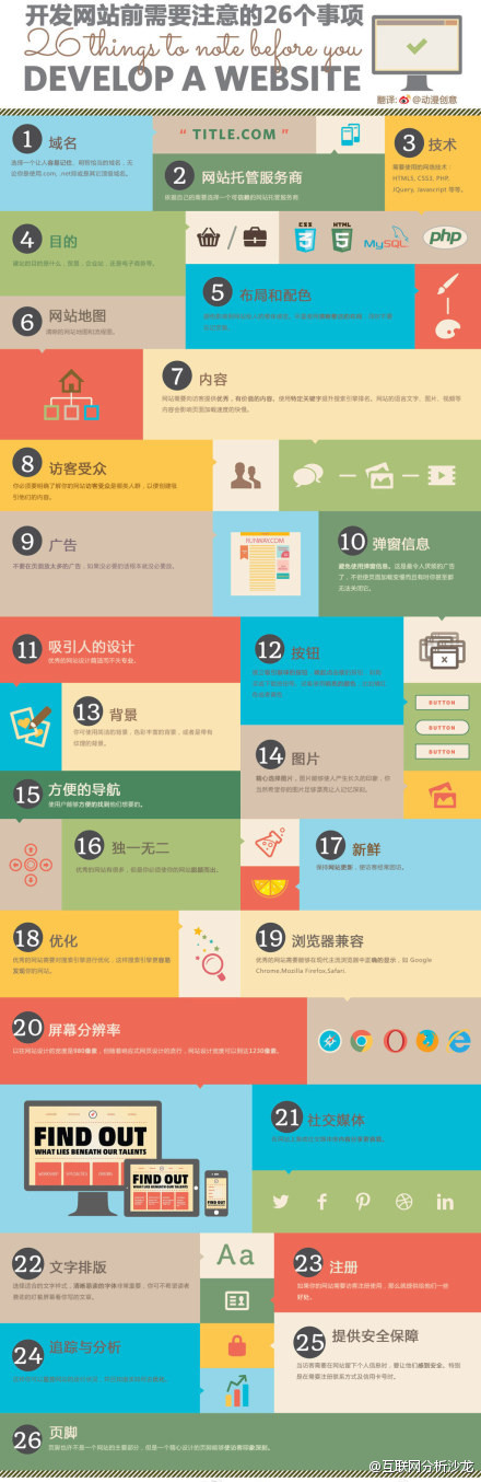 開(kāi)發(fā)網(wǎng)站前需要注意的26個(gè)事項(xiàng)