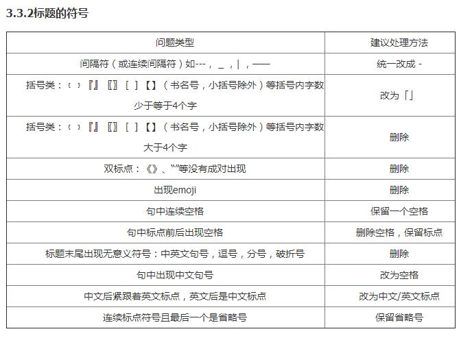 百度搜索網(wǎng)頁標(biāo)題規(guī)范