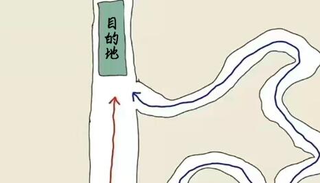 做SEO專業(yè)與不專業(yè)的區(qū)別在哪些方面，看了這個(gè)圖就明白了