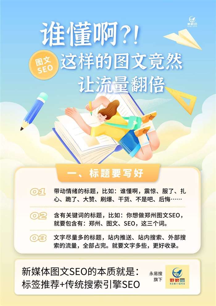 圖文SEO流量翻倍
