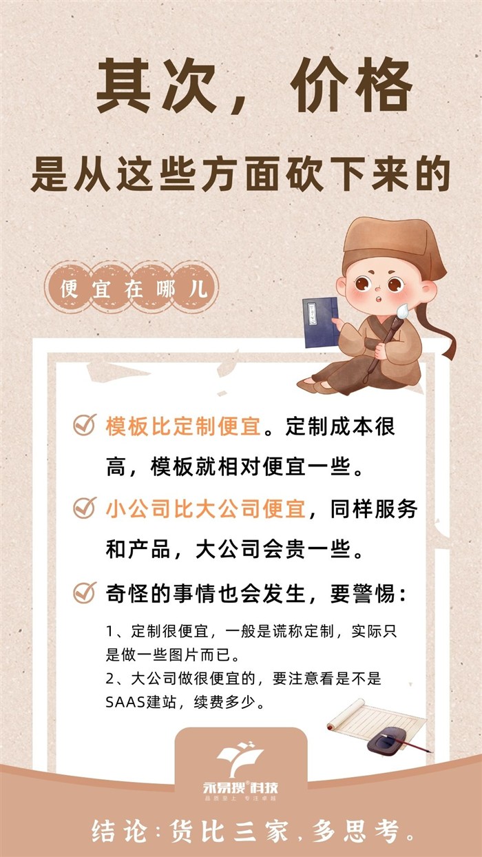 價(jià)格分析圖