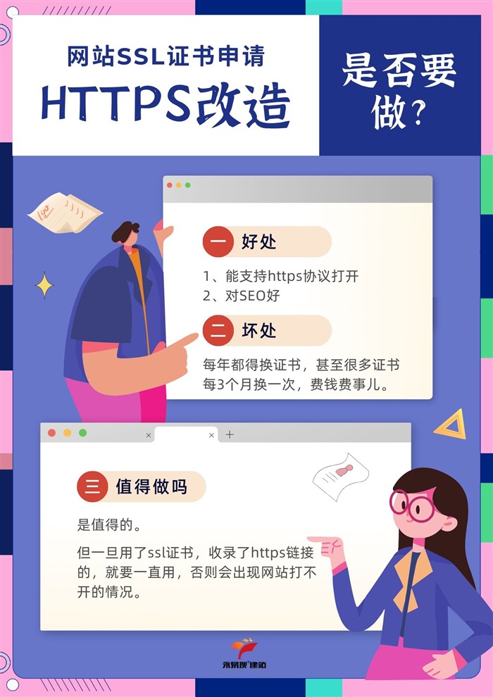 SSL證書申請