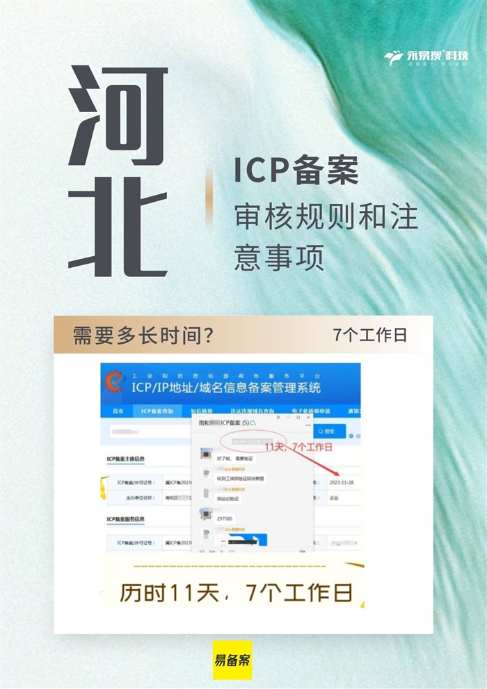 河北ICP備案審核時(shí)間