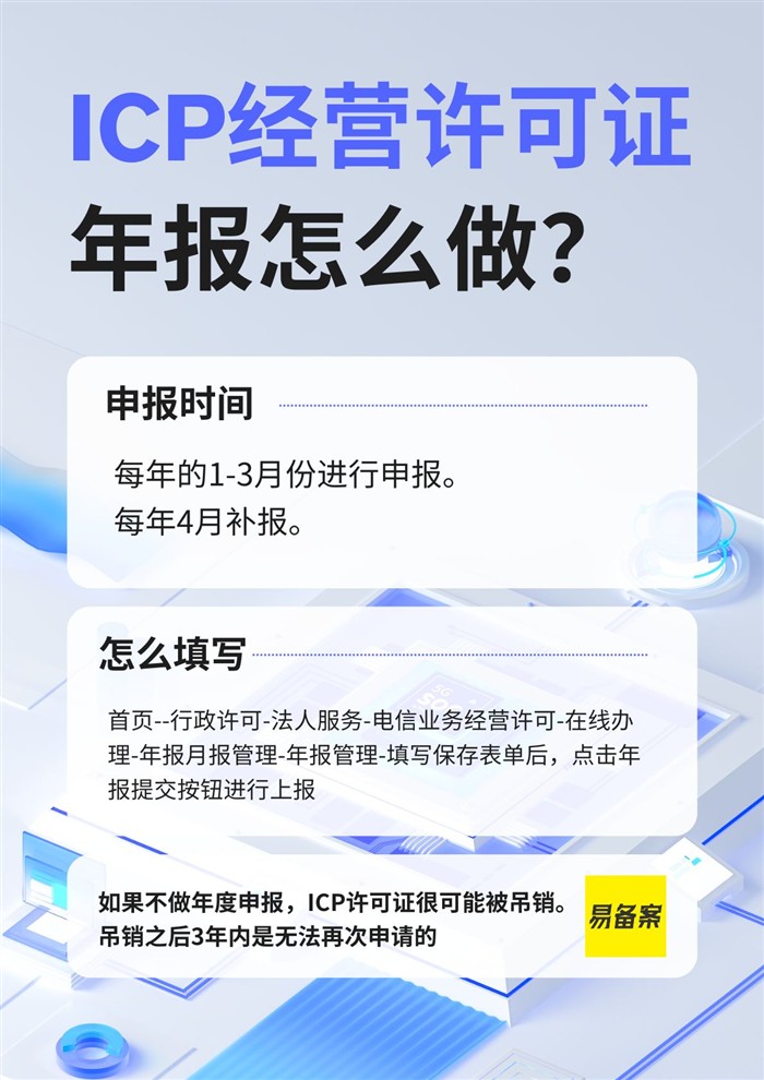 ICP經(jīng)營(yíng)許可證年報(bào)填寫步驟