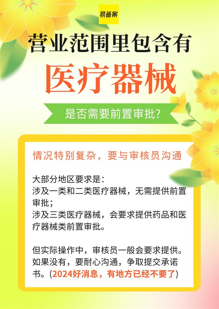 醫(yī)療器械ICP前置審批說明