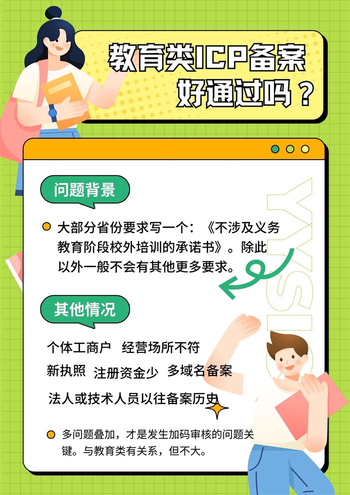 教育類ICP備案通過條件