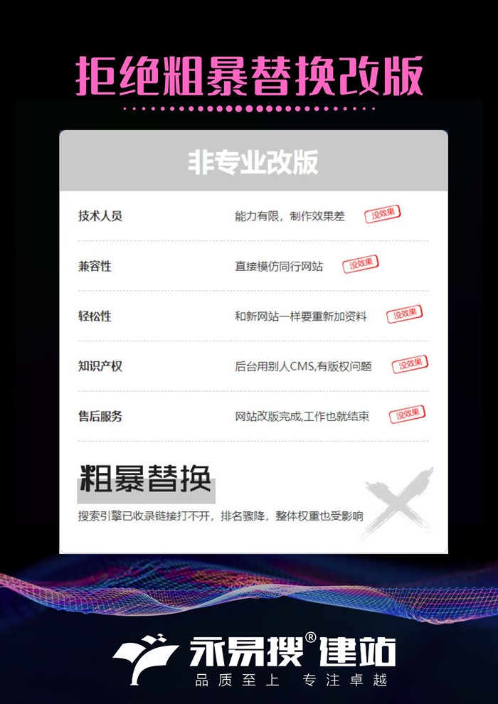 非專業(yè)改版的危害