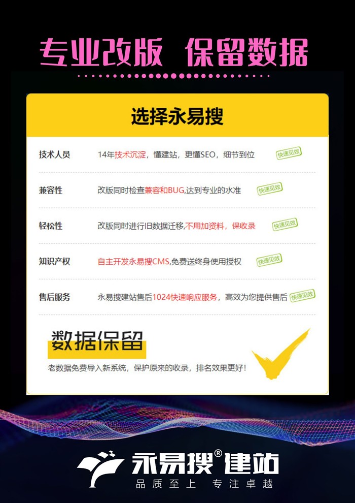 永易搜專業(yè)改版優(yōu)勢(shì)