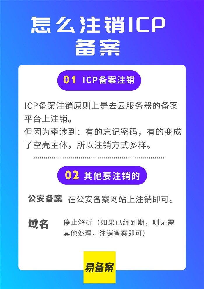怎么注銷(xiāo)ICP備案