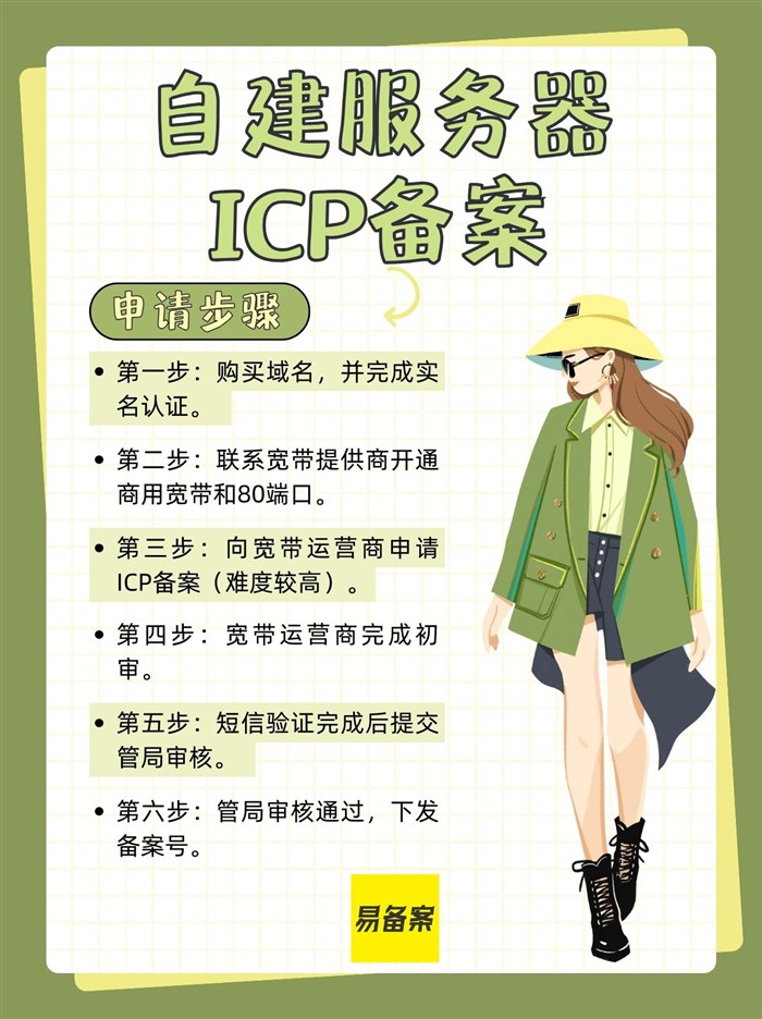 自建服務(wù)器ICP備案怎么做？應(yīng)該找誰申請