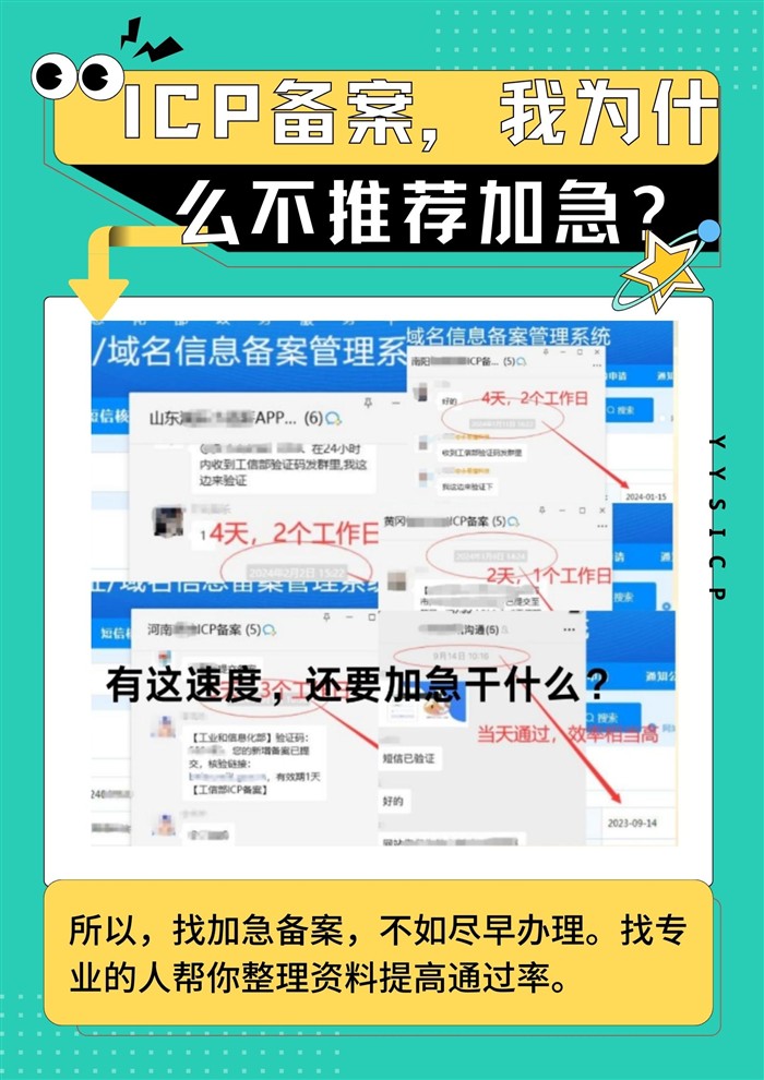 ICP備案審核速度