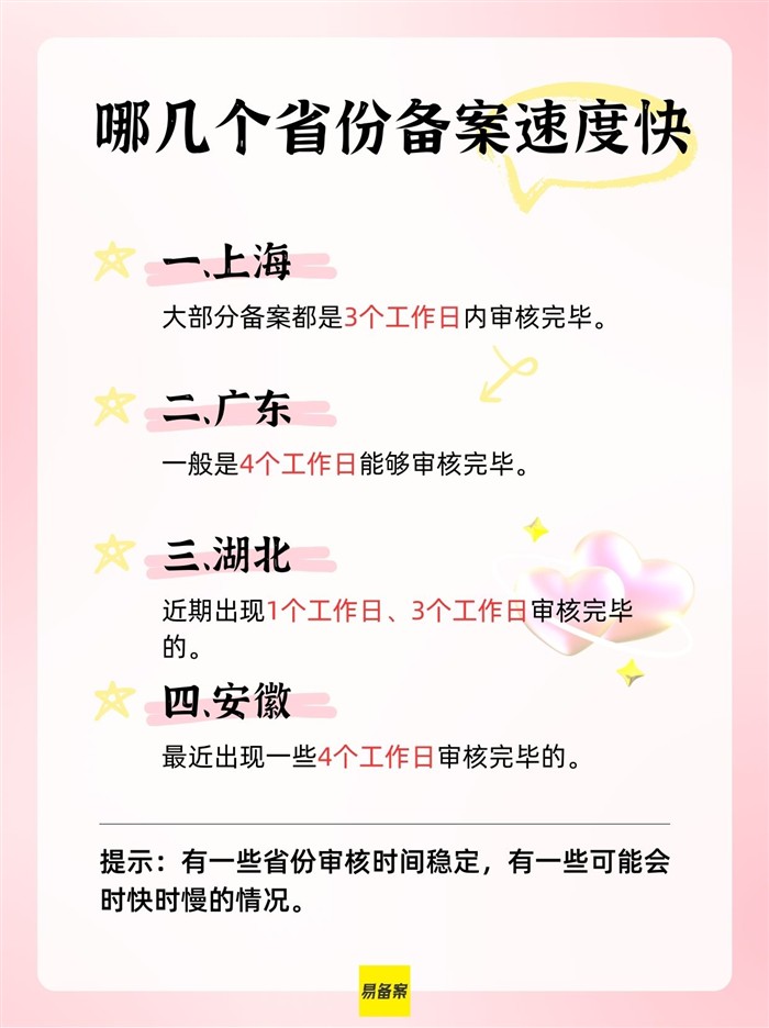 各省備案速度