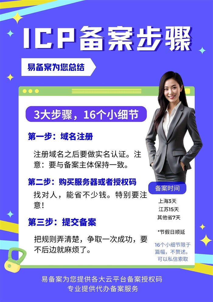 ICP備案流程