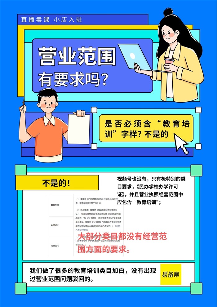 教育培訓類目資質