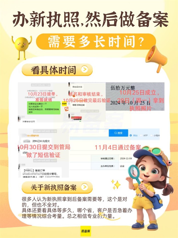 備案大致時(shí)間安排