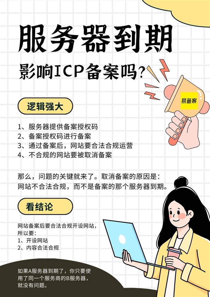 服務(wù)器到期影響ICP備案嗎