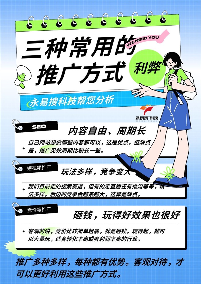 三種常用網(wǎng)絡(luò)推廣方式利弊