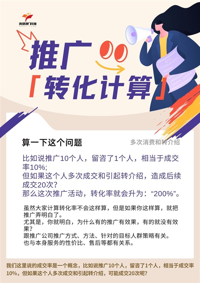推廣轉(zhuǎn)化率計(jì)算方法