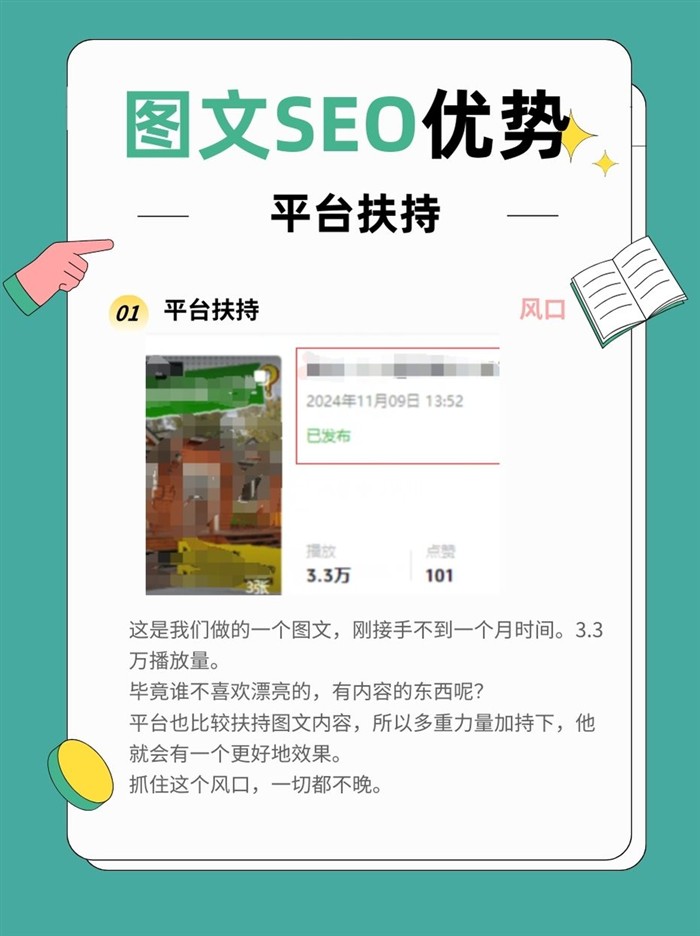 圖文SEO制作成本低