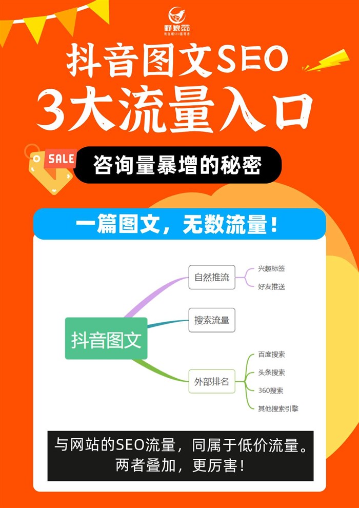 一篇圖文無數(shù)流量