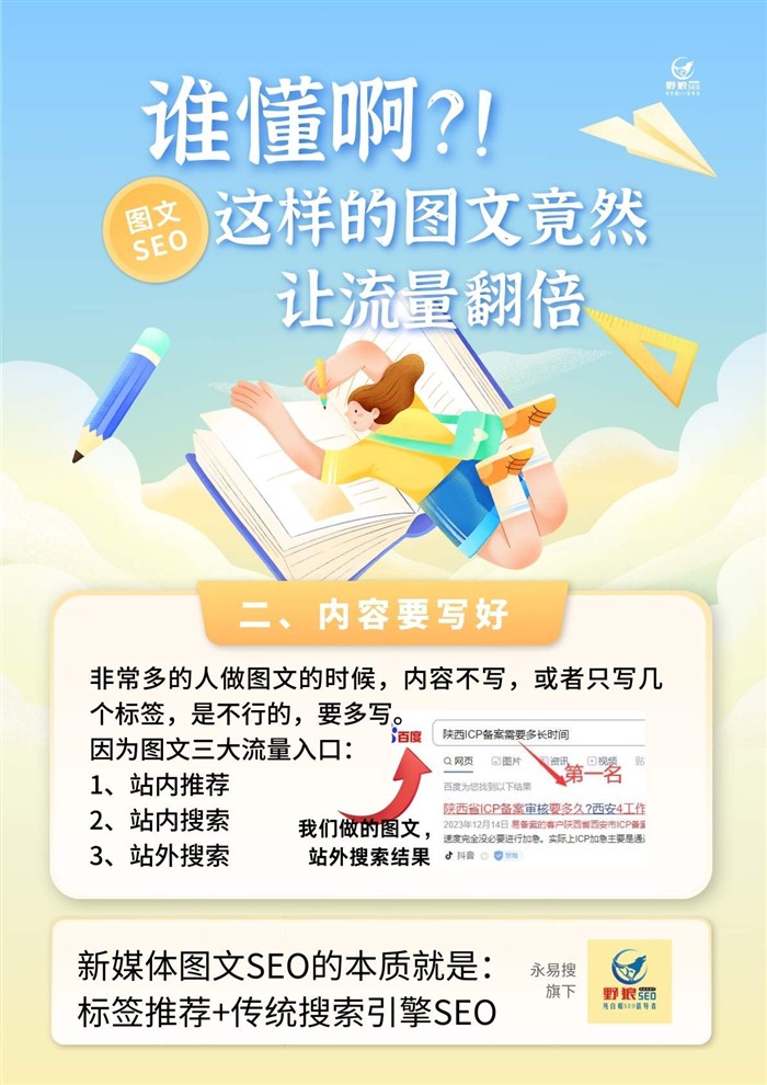 圖文SEO內(nèi)容要寫好