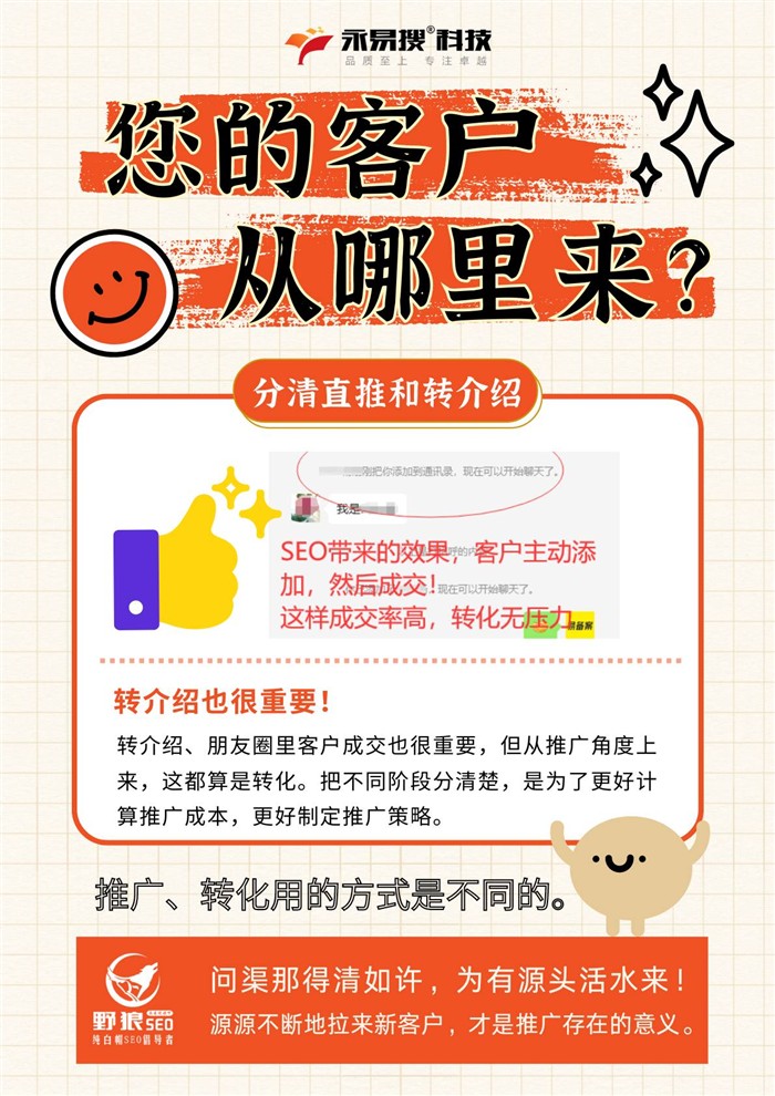 分清直推和轉(zhuǎn)介紹
