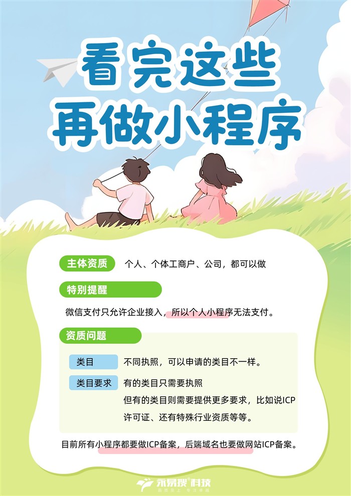 小程序制作準備