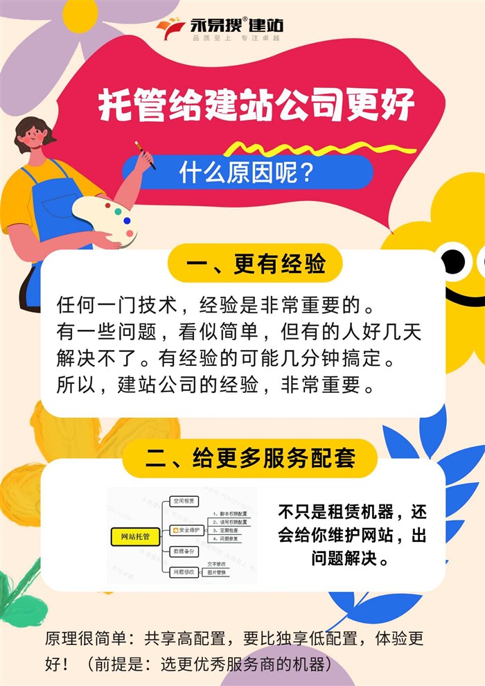 托管給建站公司